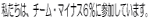 �������́A�`�[���E�}�C�i�X�U���ɎQ�����Ă��܂��B 