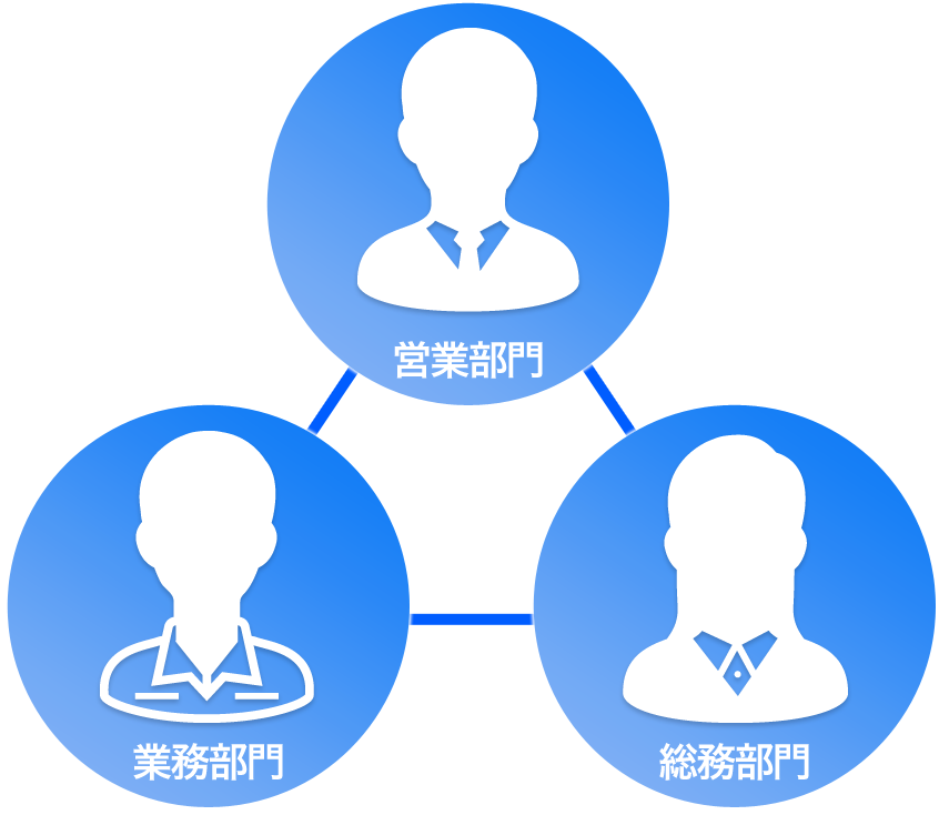 相関図