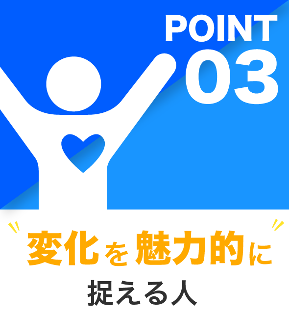 Point03