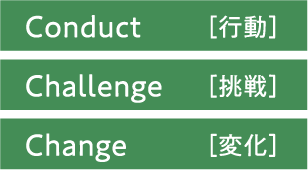 Conduct［行動］,Challenge［挑戦］,Change［変化］